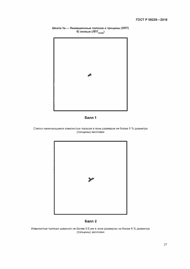Страница 30 ГОСТ Р 58228-2018
