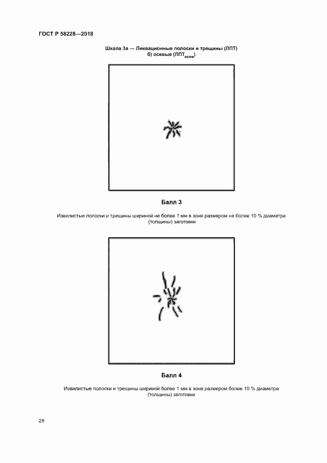 Страница 31 ГОСТ Р 58228-2018