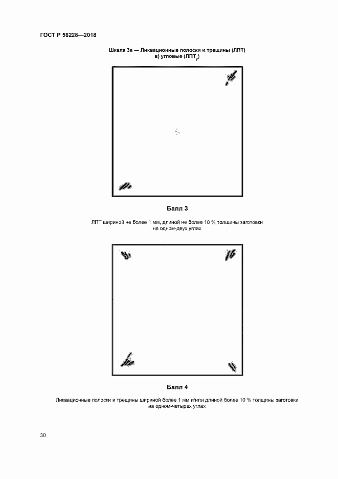 Страница 33 ГОСТ Р 58228-2018