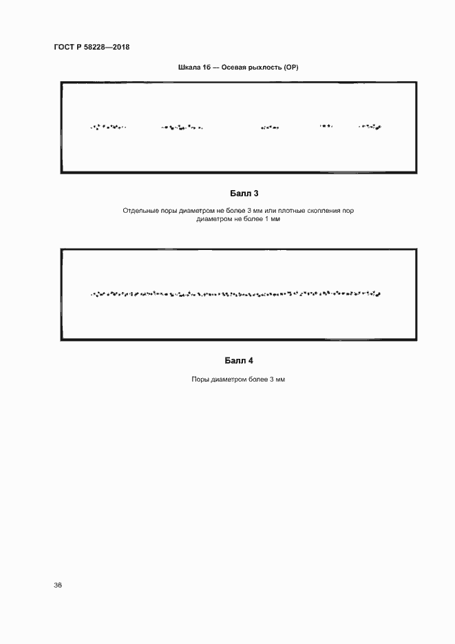 Страница 39 ГОСТ Р 58228-2018