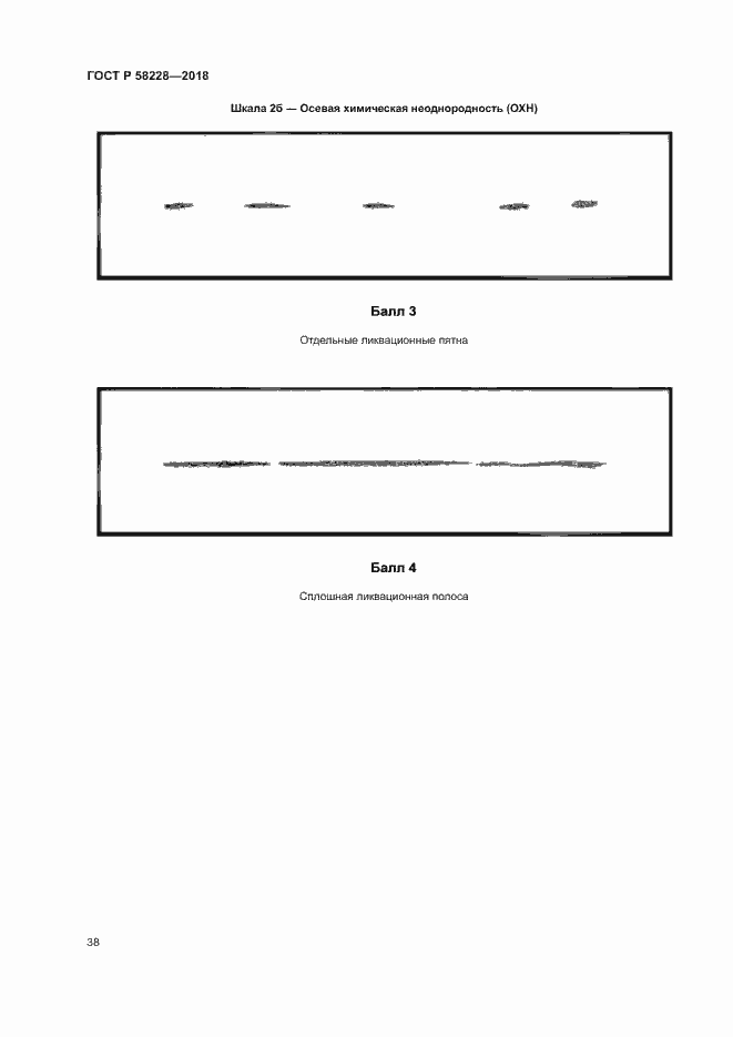 Страница 41 ГОСТ Р 58228-2018