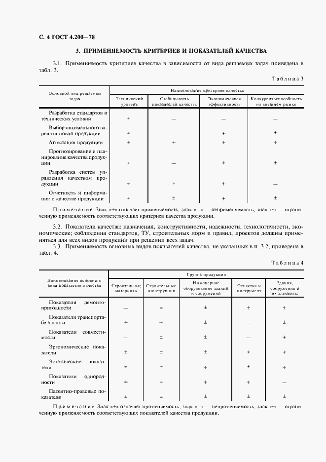 Страница 5 ГОСТ 4.200-78
