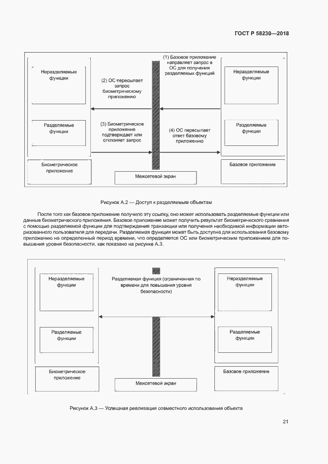 Страница 25 ГОСТ Р 58230-2018
