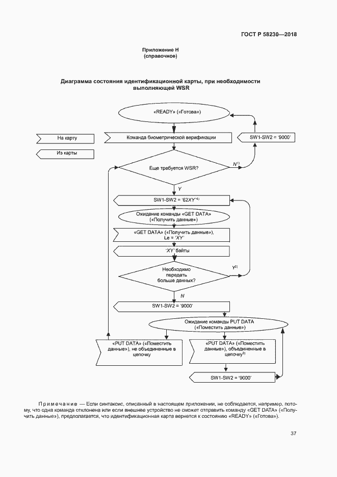 Страница 41 ГОСТ Р 58230-2018