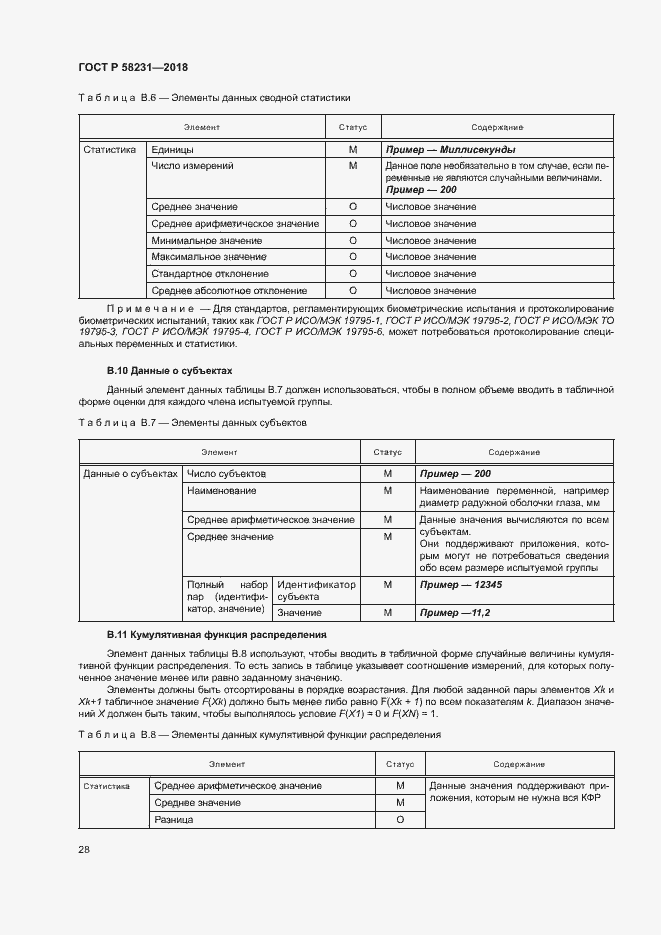 Страница 32 ГОСТ Р 58231-2018