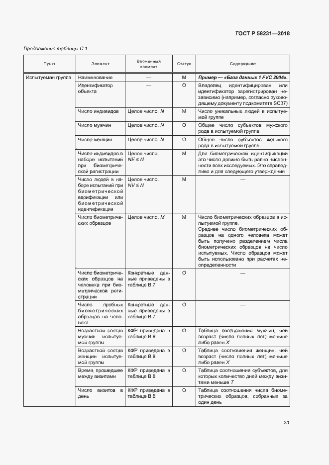 Страница 35 ГОСТ Р 58231-2018
