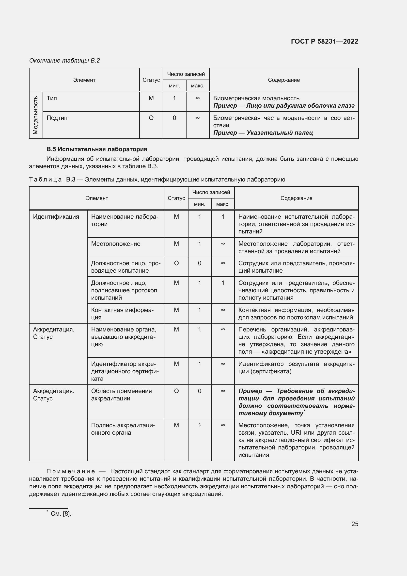 Страница 29 ГОСТ Р 58231-2022