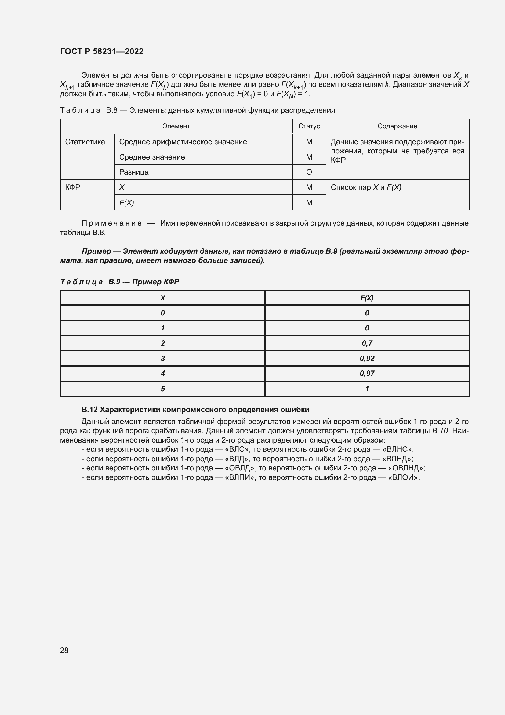 Страница 32 ГОСТ Р 58231-2022