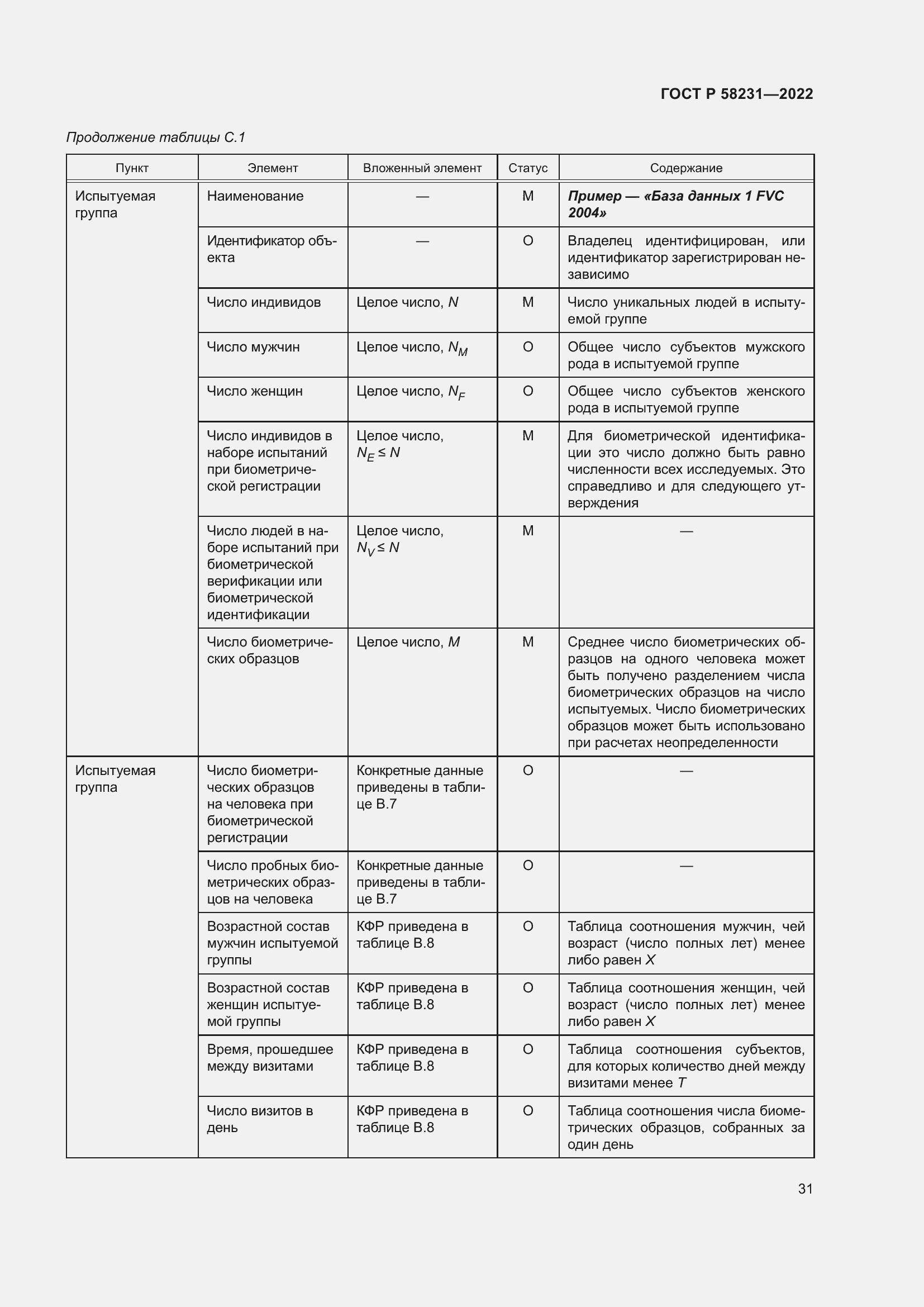 Страница 35 ГОСТ Р 58231-2022