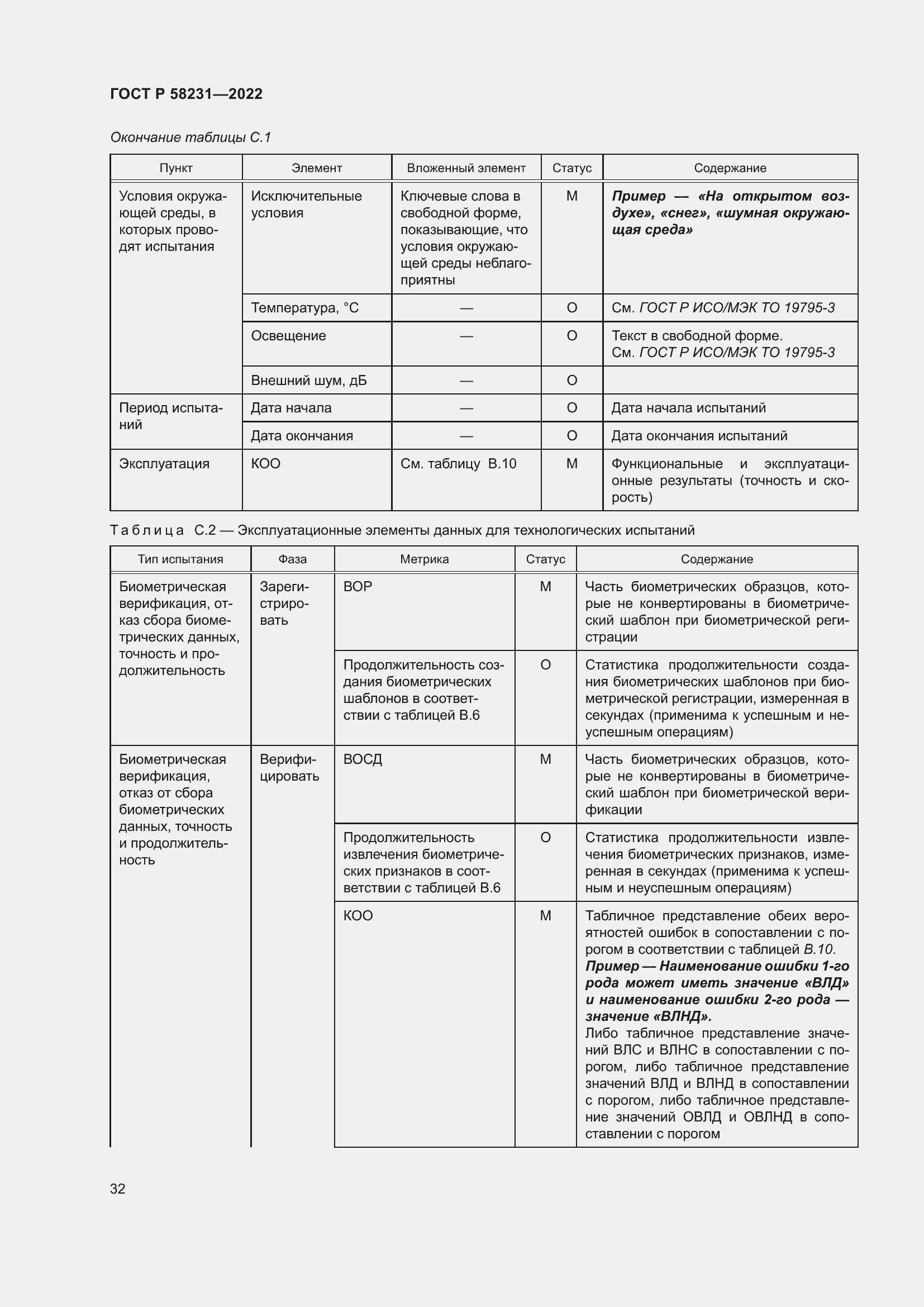 Страница 36 ГОСТ Р 58231-2022
