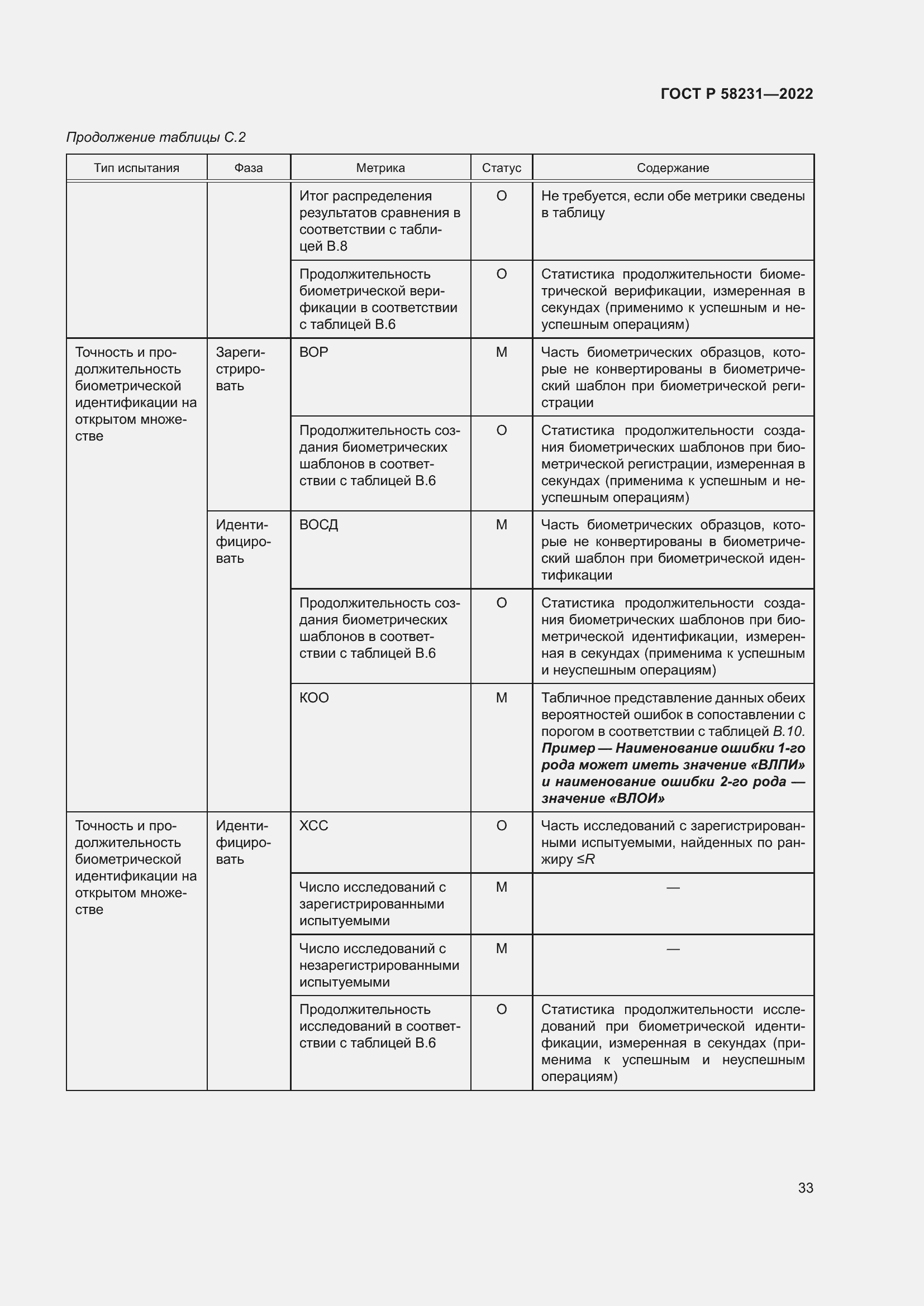 Страница 37 ГОСТ Р 58231-2022