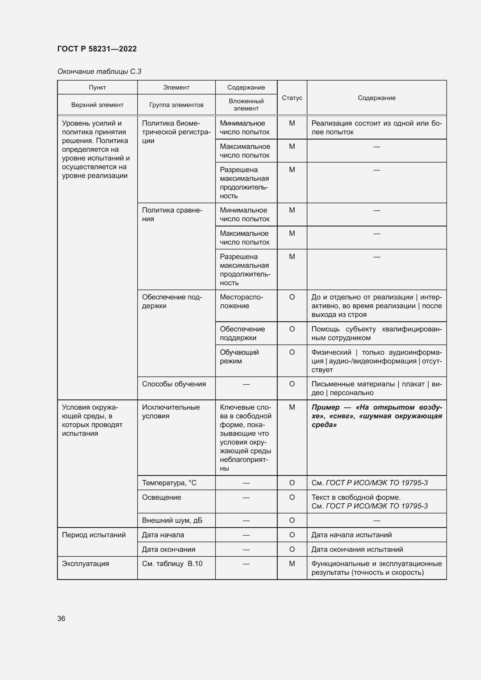 Страница 40 ГОСТ Р 58231-2022