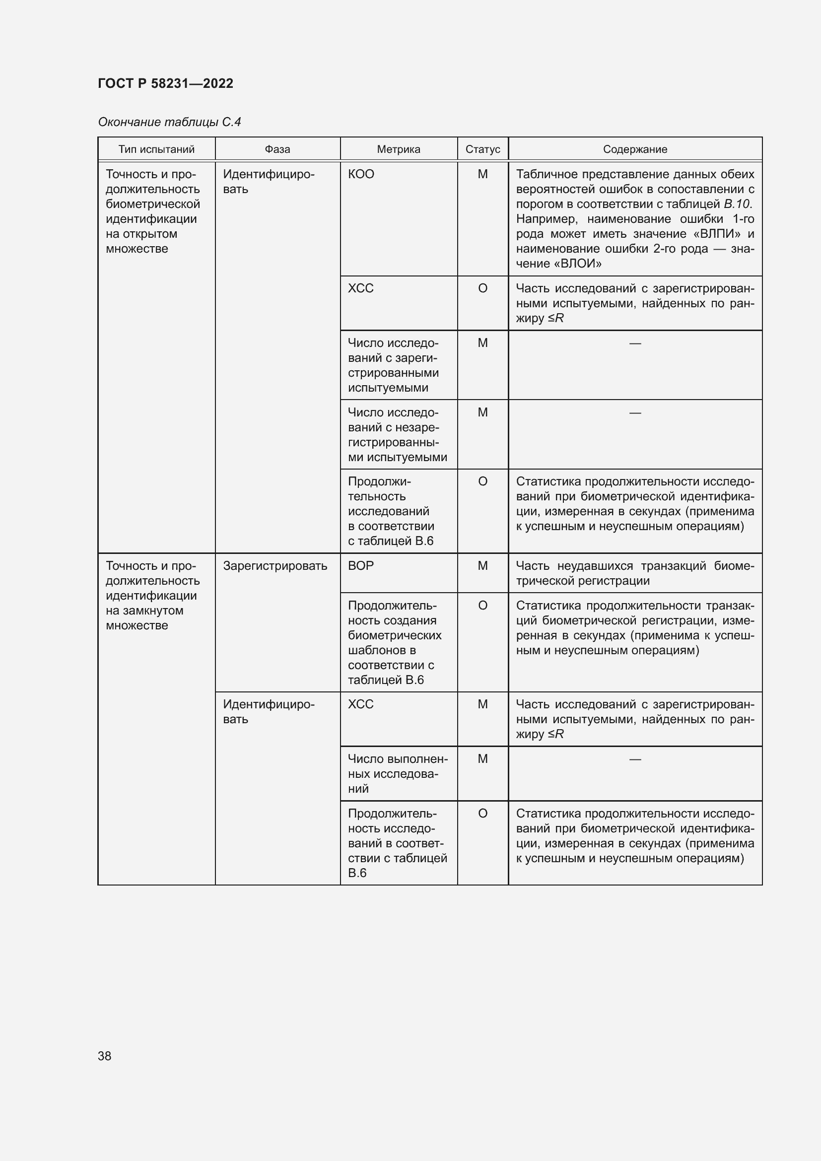 Страница 42 ГОСТ Р 58231-2022