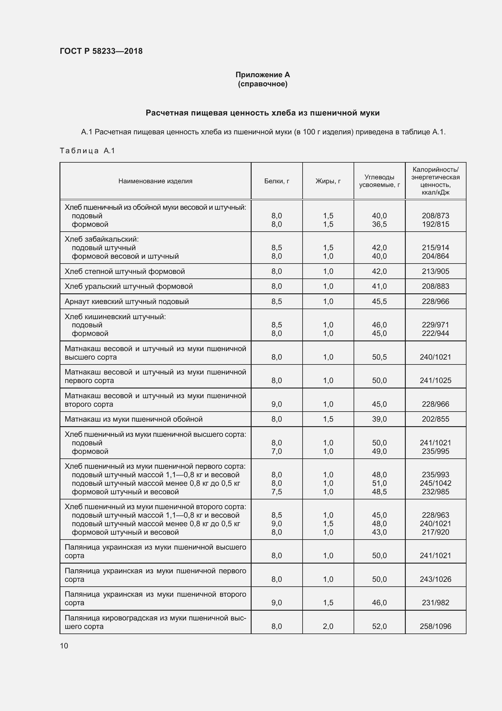 Страница 14 ГОСТ Р 58233-2018