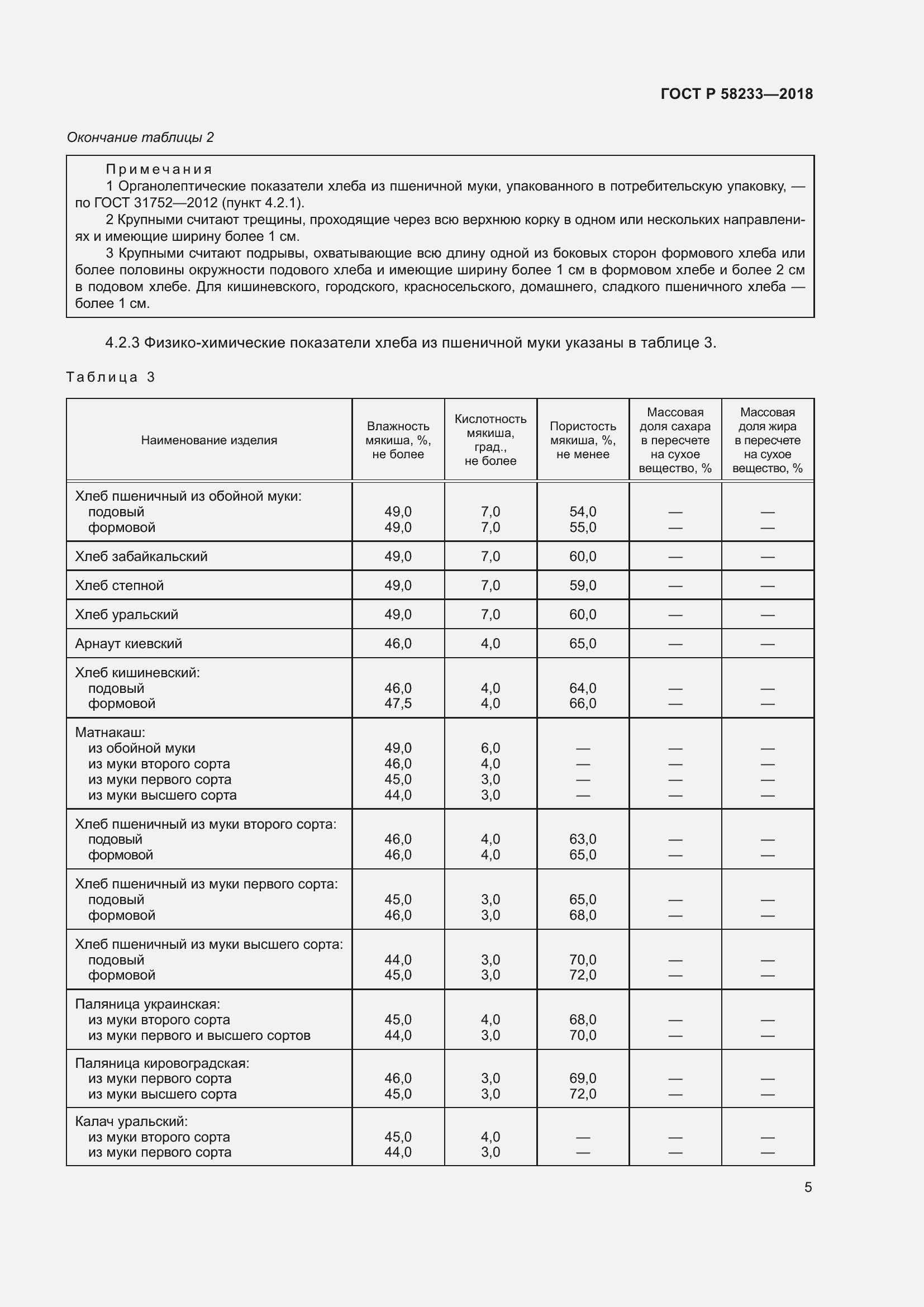 Страница 9 ГОСТ Р 58233-2018