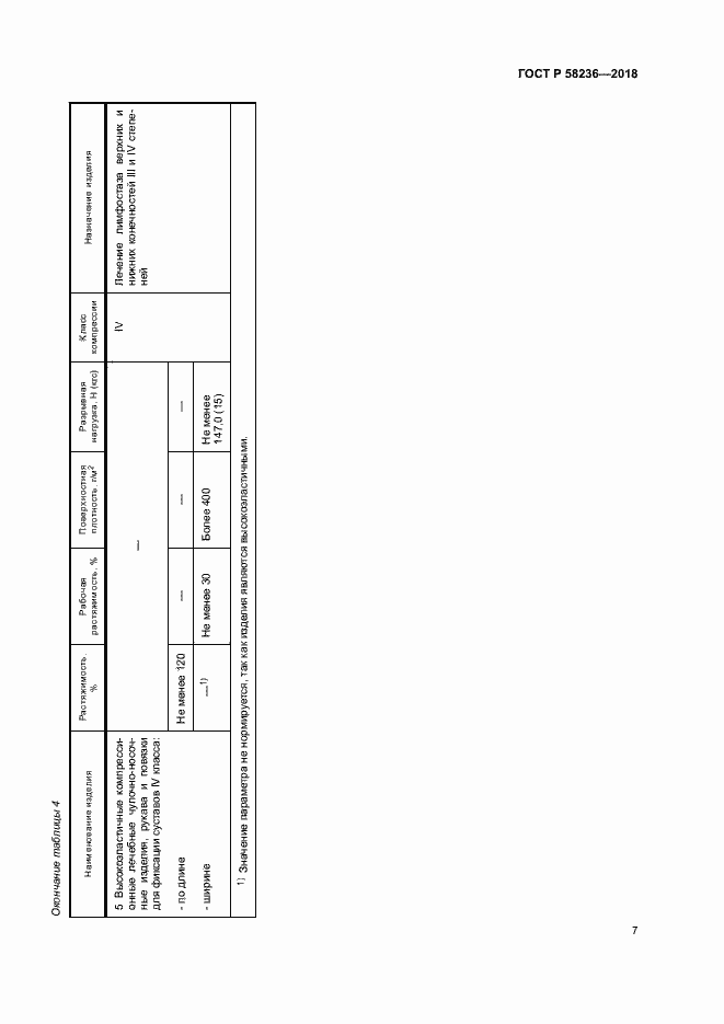 Страница 10 ГОСТ Р 58236-2018