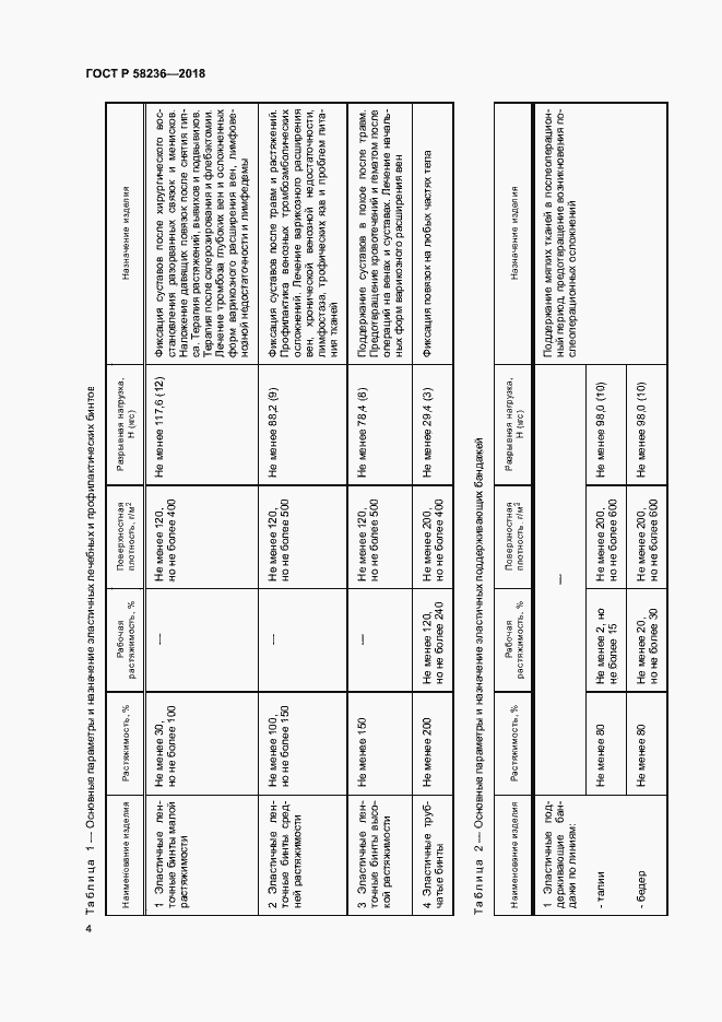 Страница 7 ГОСТ Р 58236-2018