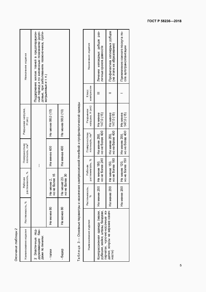 Страница 8 ГОСТ Р 58236-2018