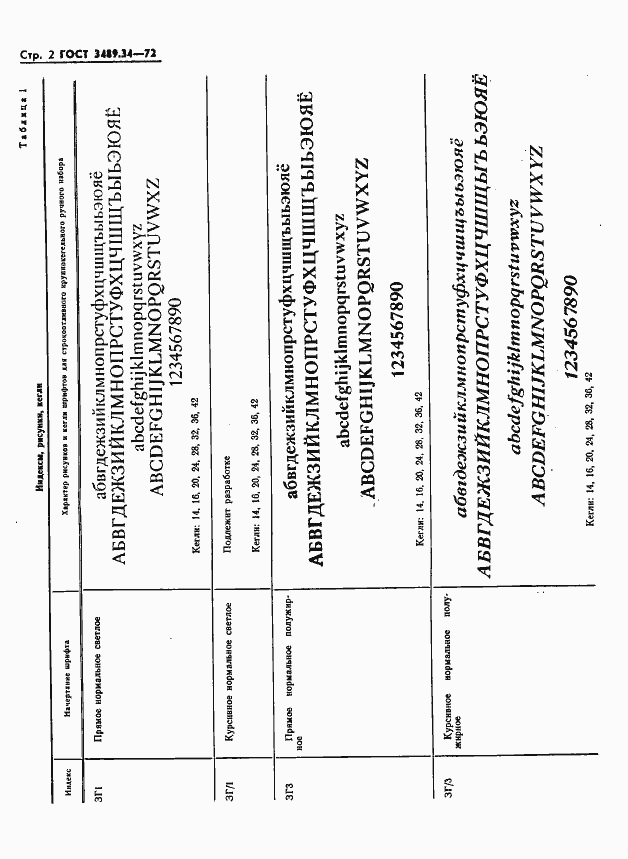 Страница 5 ГОСТ 3489.34-72