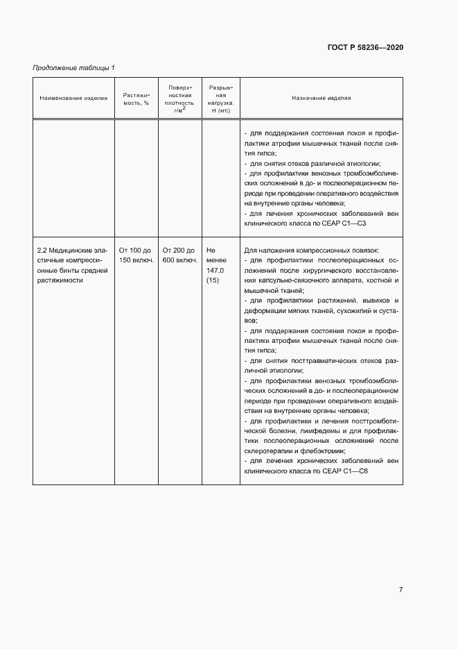 Страница 10 ГОСТ Р 58236-2020