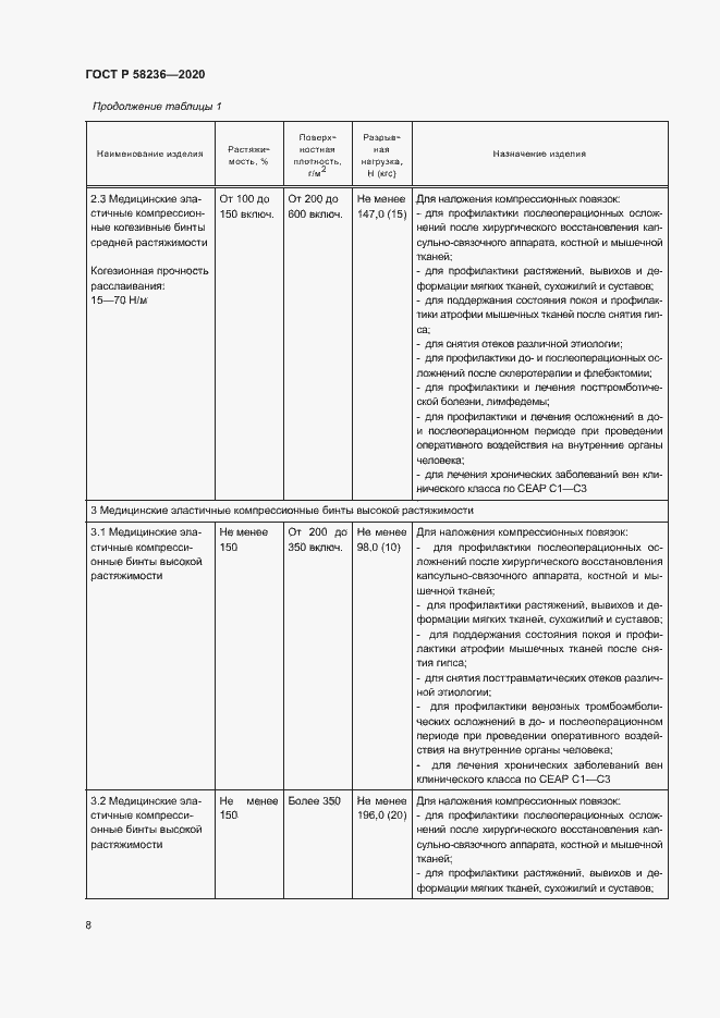 Страница 11 ГОСТ Р 58236-2020