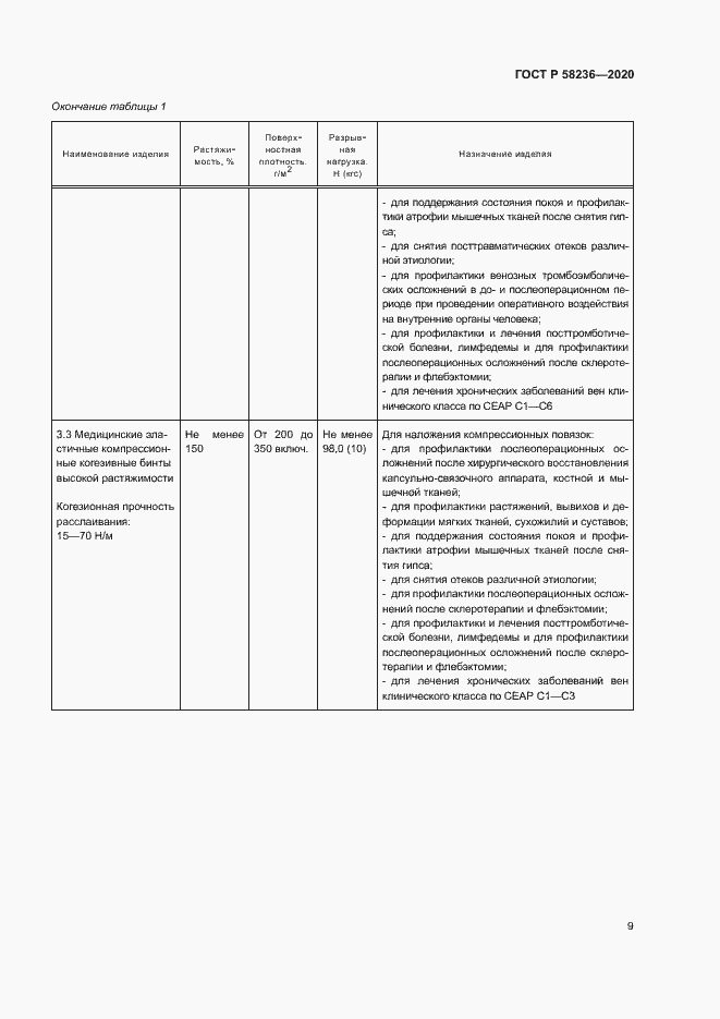 Страница 12 ГОСТ Р 58236-2020
