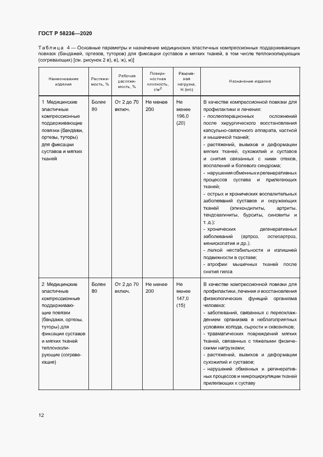 Страница 15 ГОСТ Р 58236-2020