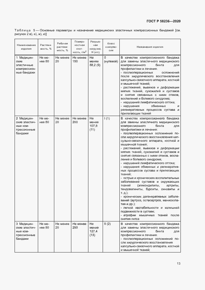 Страница 16 ГОСТ Р 58236-2020