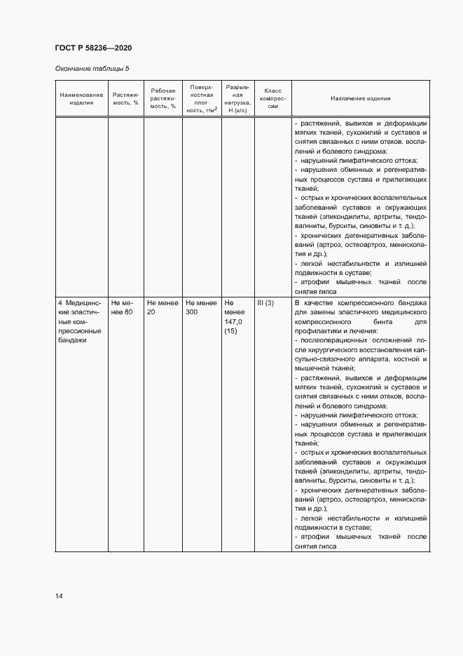 Страница 17 ГОСТ Р 58236-2020