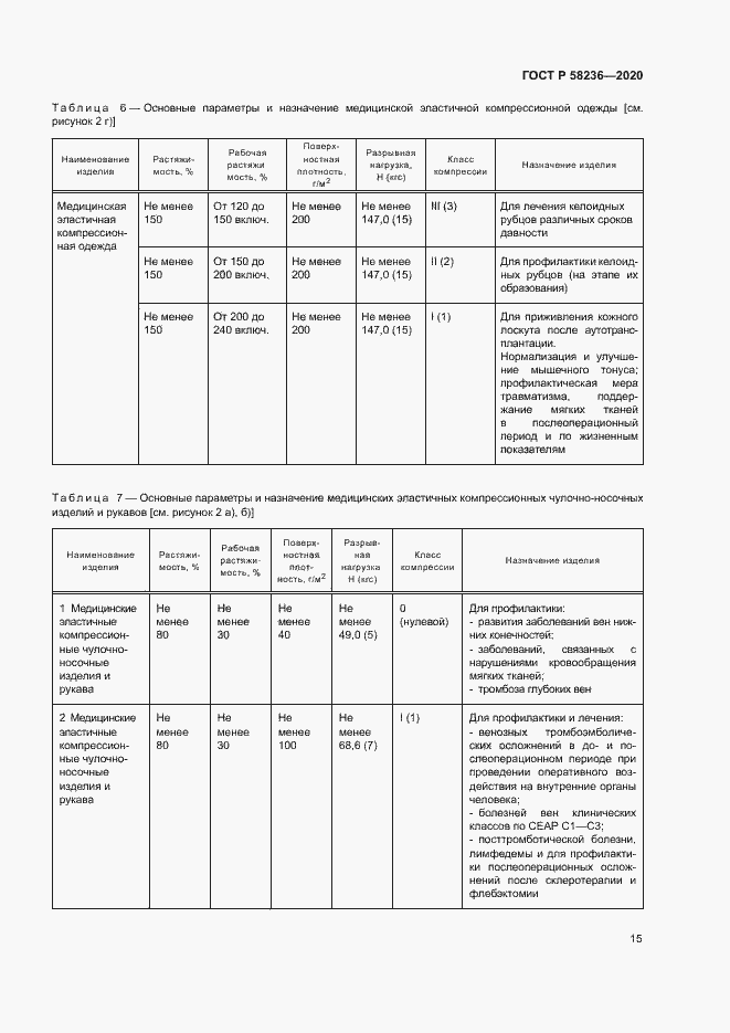 Страница 18 ГОСТ Р 58236-2020
