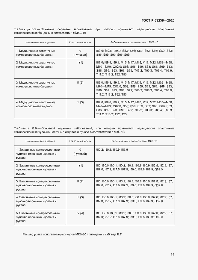 Страница 36 ГОСТ Р 58236-2020