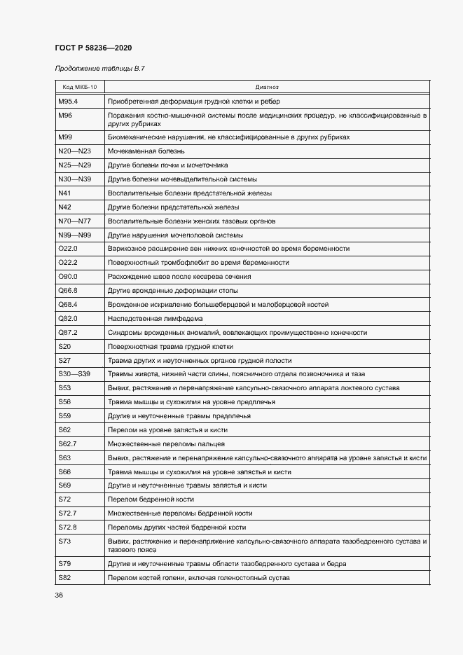 Страница 39 ГОСТ Р 58236-2020