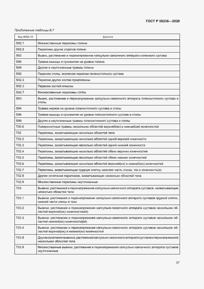 Страница 40 ГОСТ Р 58236-2020