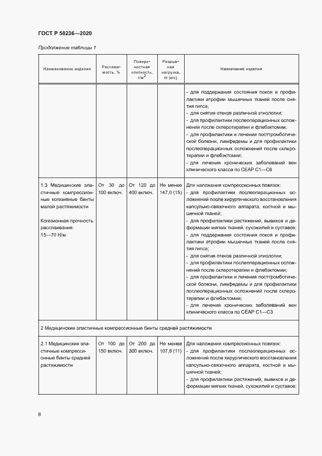 Страница 9 ГОСТ Р 58236-2020