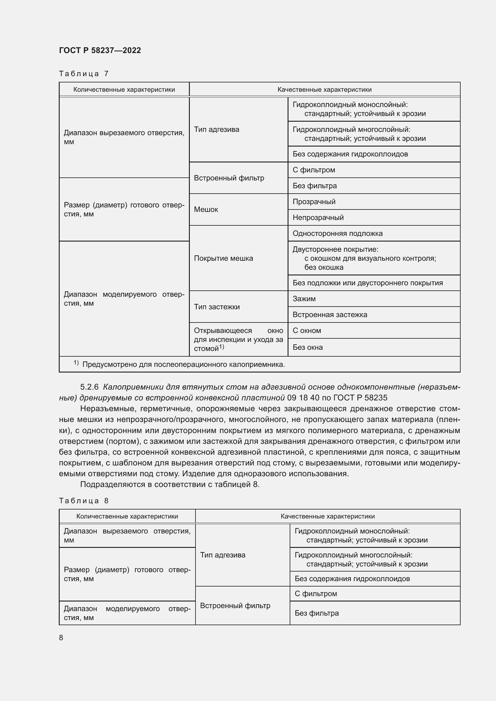 Страница 12 ГОСТ Р 58237-2022