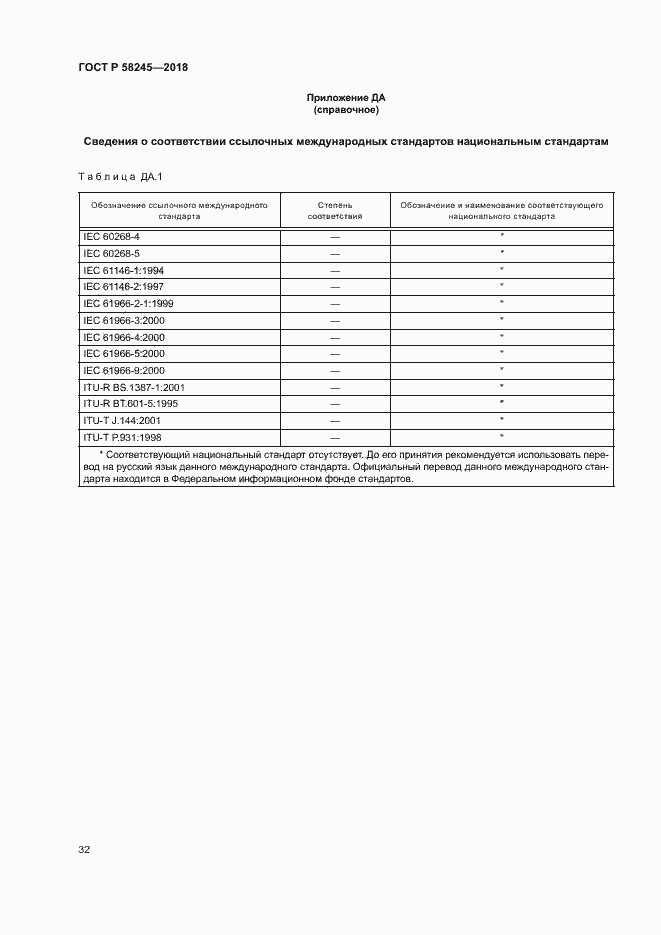 Страница 36 ГОСТ Р 58245-2018