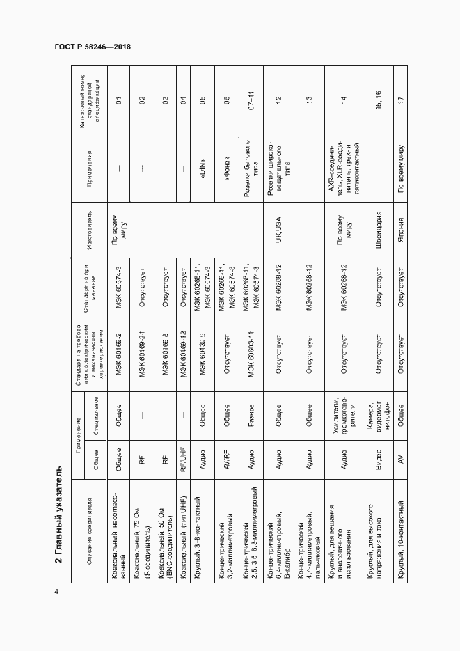 Страница 8 ГОСТ Р 58246-2018
