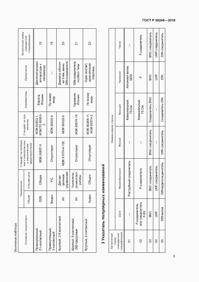 Страница 9 ГОСТ Р 58246-2018