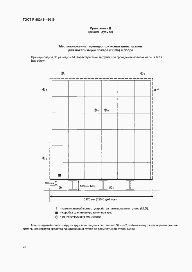 Страница 24 ГОСТ Р 58248-2018