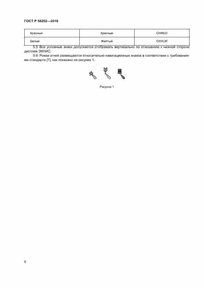 Страница 10 ГОСТ Р 58252-2018
