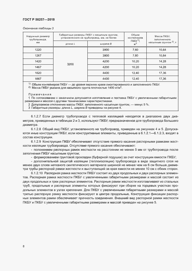 Страница 10 ГОСТ Р 58257-2018