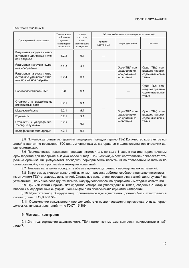 Страница 17 ГОСТ Р 58257-2018