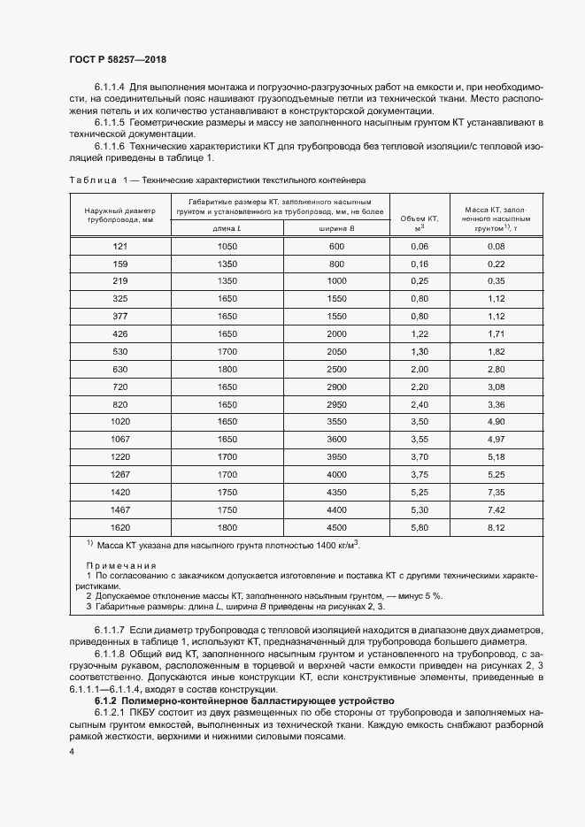 Страница 6 ГОСТ Р 58257-2018