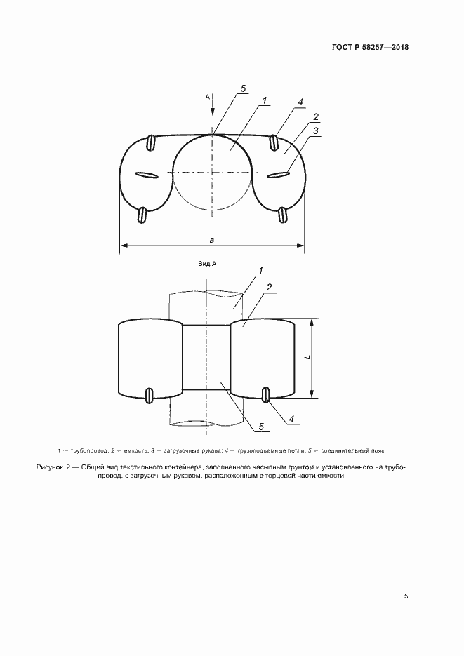 Страница 7 ГОСТ Р 58257-2018