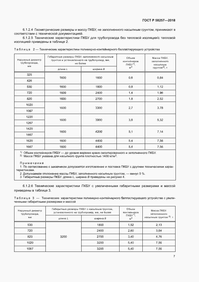Страница 9 ГОСТ Р 58257-2018