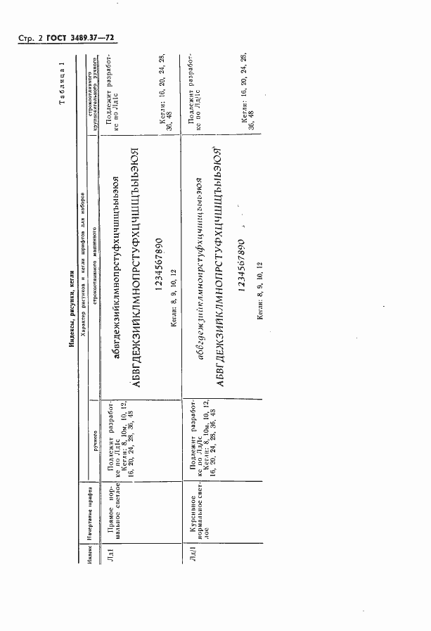 Страница 4 ГОСТ 3489.37-72