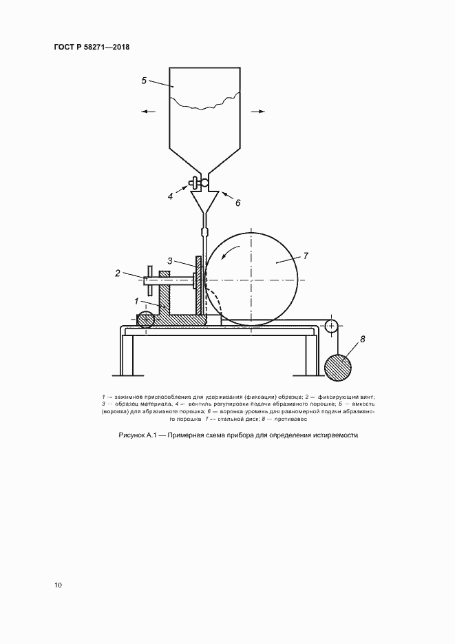 Страница 13 ГОСТ Р 58271-2018