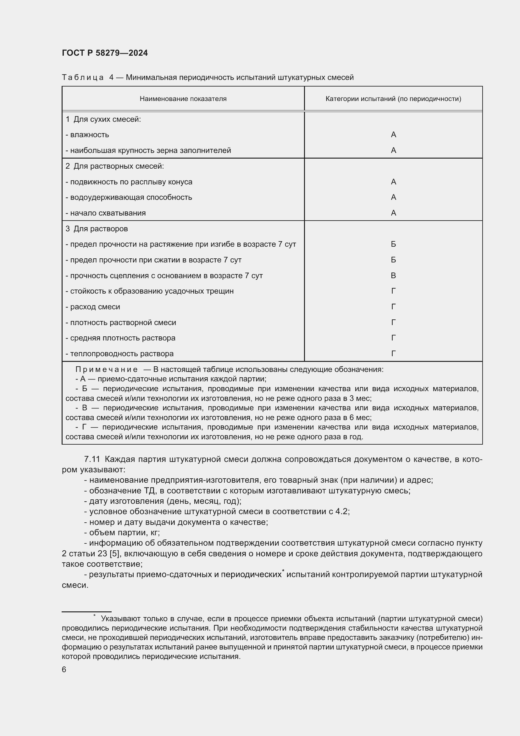 Страница 10 ГОСТ Р 58279-2024