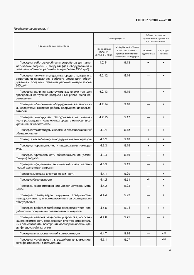 Страница 6 ГОСТ Р 58280.2-2018