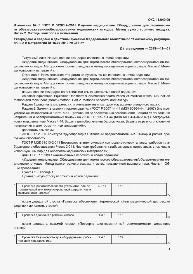 Приложение №1